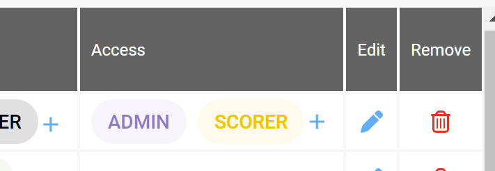 TeamBuilder_AccessPermissions.png