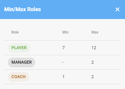 TeamBuilder_MinMax.png