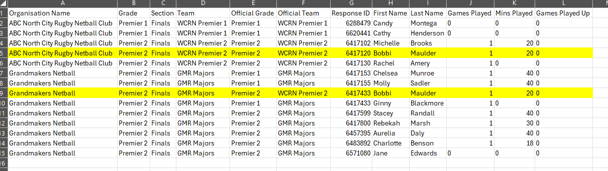 Report - Netball Player Eligibility - 2 .png