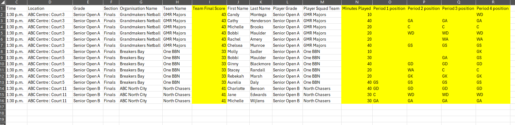 Fixture Report - Netball.png