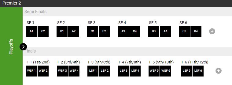 Cross section playoffs.JPG