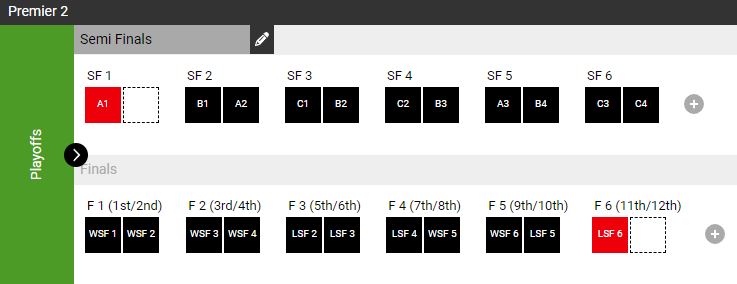 Bye in playoff.JPG