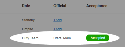 Duty Team Added.png