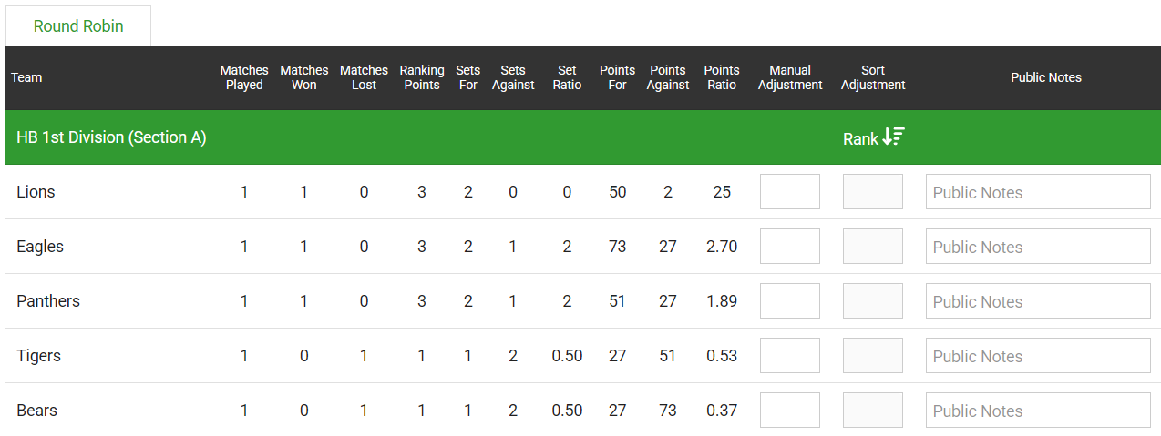 VolleyballStandings.png