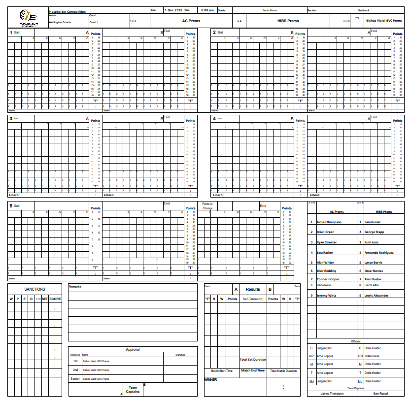 ExampleScorecard.png