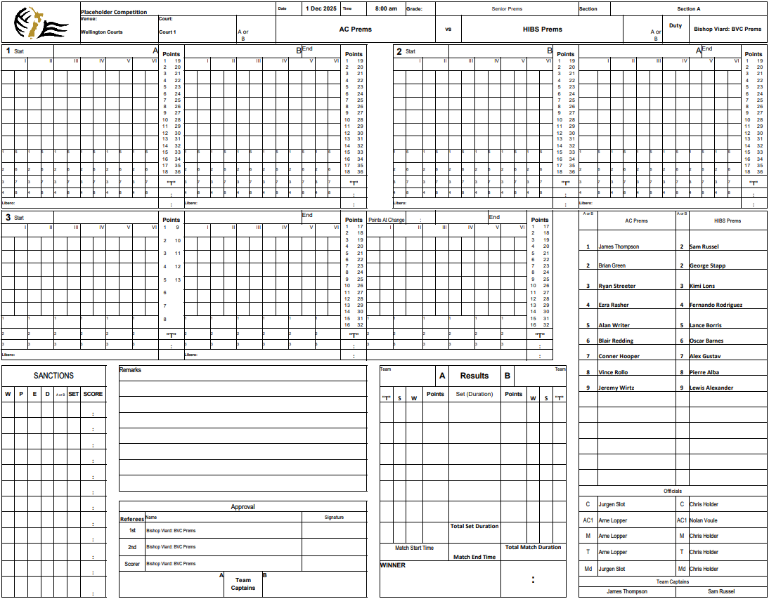 NewScorecard.png
