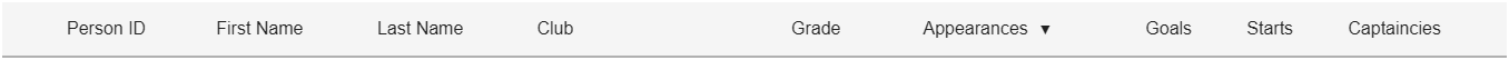 AppearanceSort.png