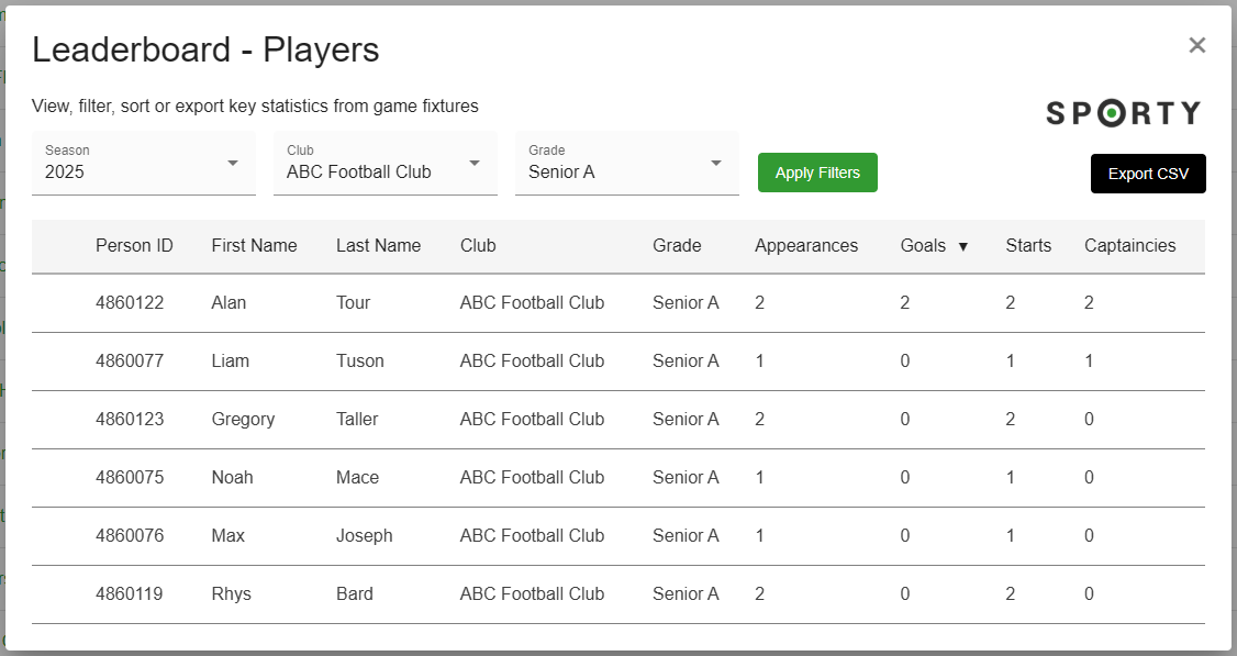 PlayerLeaderboardOne.png
