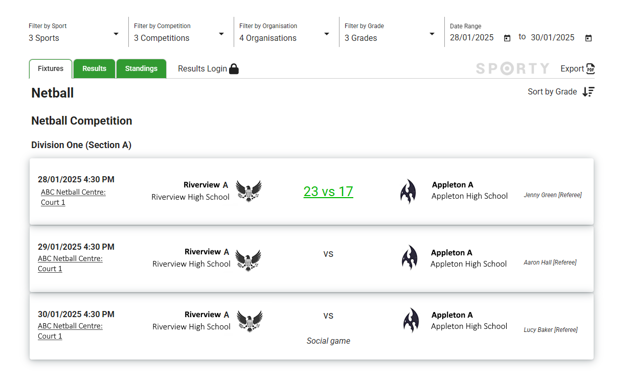 widget displayed - rsults admin tab showing.png