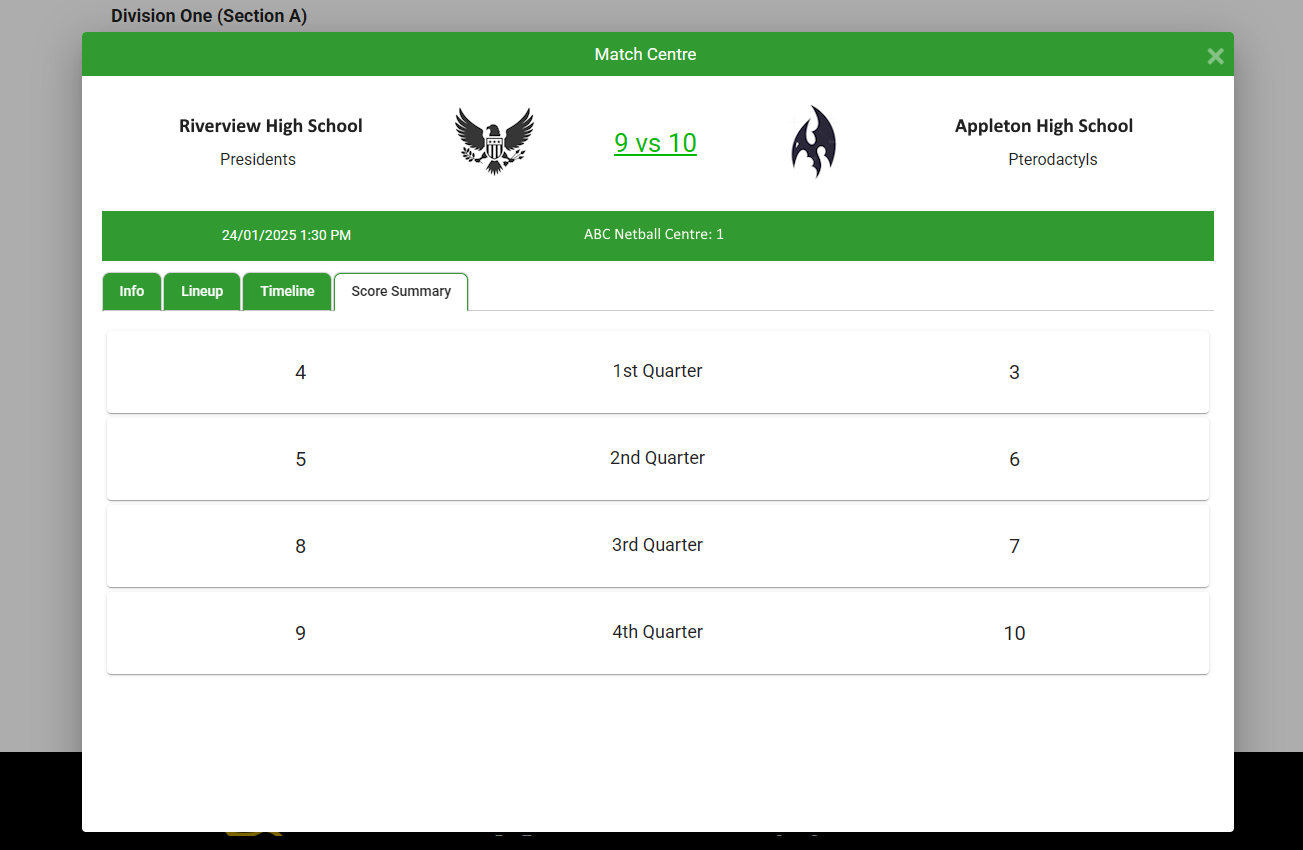 match centre - score summary.png